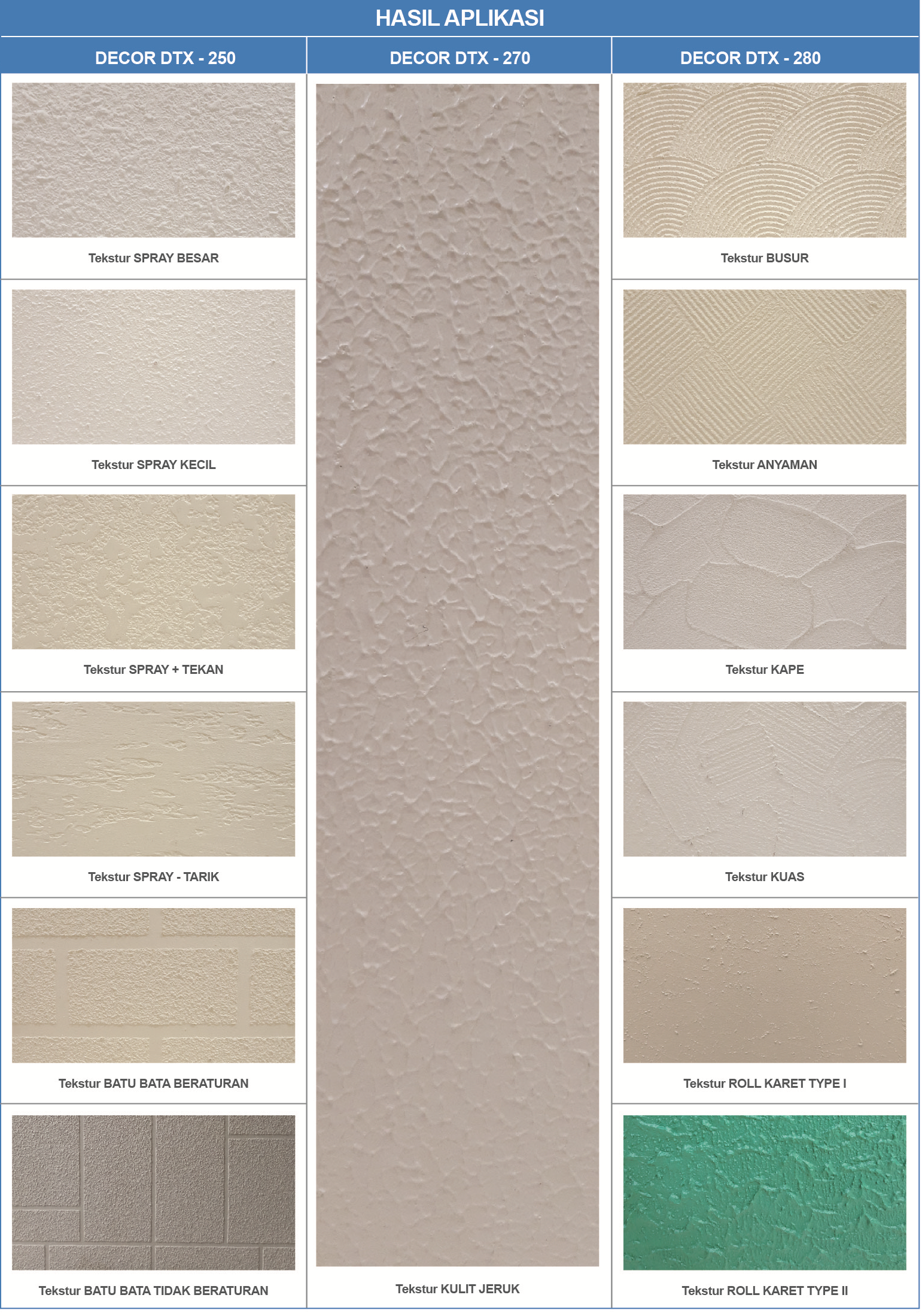 Hasil Aplikasi Propan Decor Decorative Texture